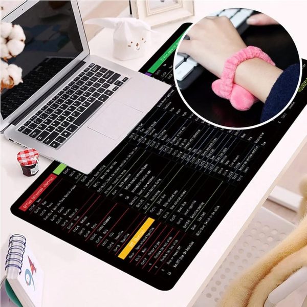 Shortcut Keys Printed Keyboard Mat