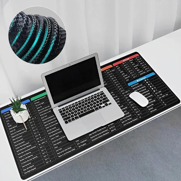Shortcut Keys Printed Keyboard Mat