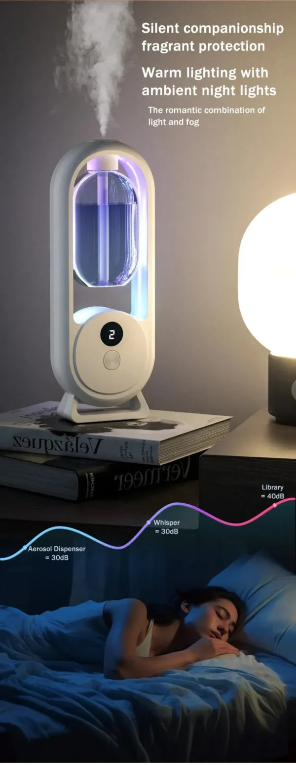 Rechargeable Aromatic Diffuser (5-modes)